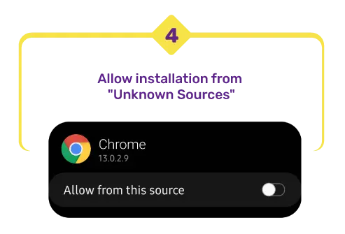 installation steps